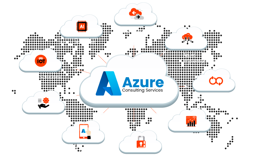 Azure Consulting Services