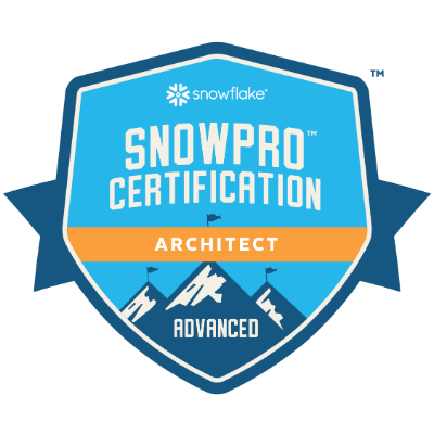 SnowPro Core Architect